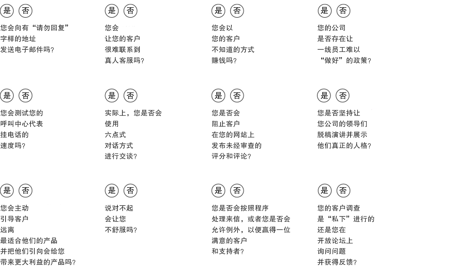 如果你的答案大部分都是肯定的,說明你已經(jīng)掌握了進入人性化時代的方法 如果你的答案大部分都是肯定的,說明你已經(jīng)掌握了進入人性化時代的方法